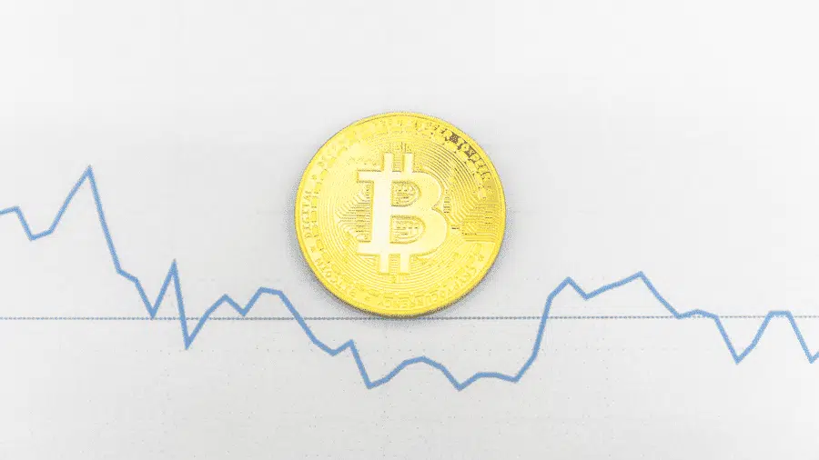Vijf grafieken van de bitcoin koers